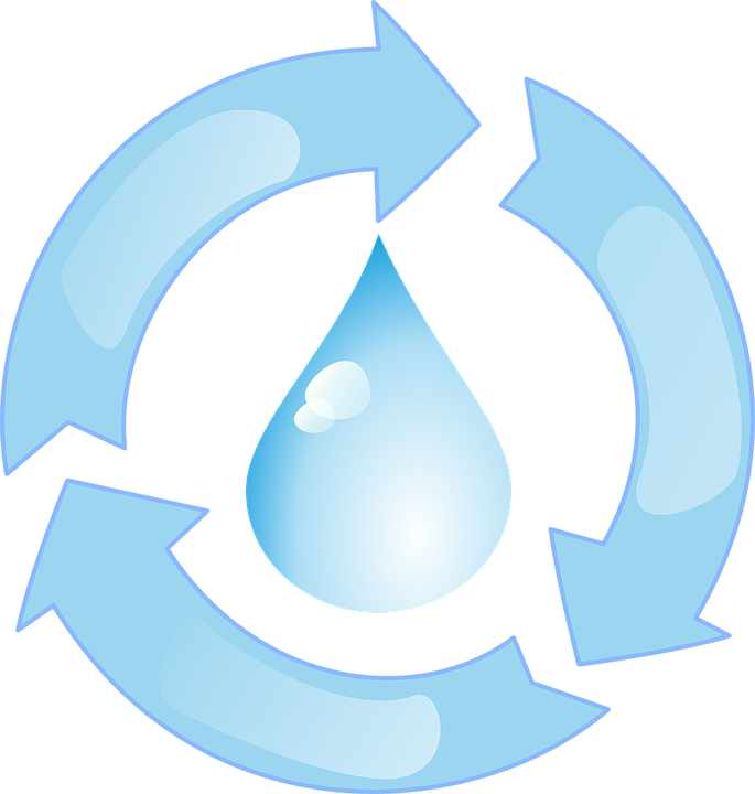 Water Reuse Png Clipart (685x720), Png Download