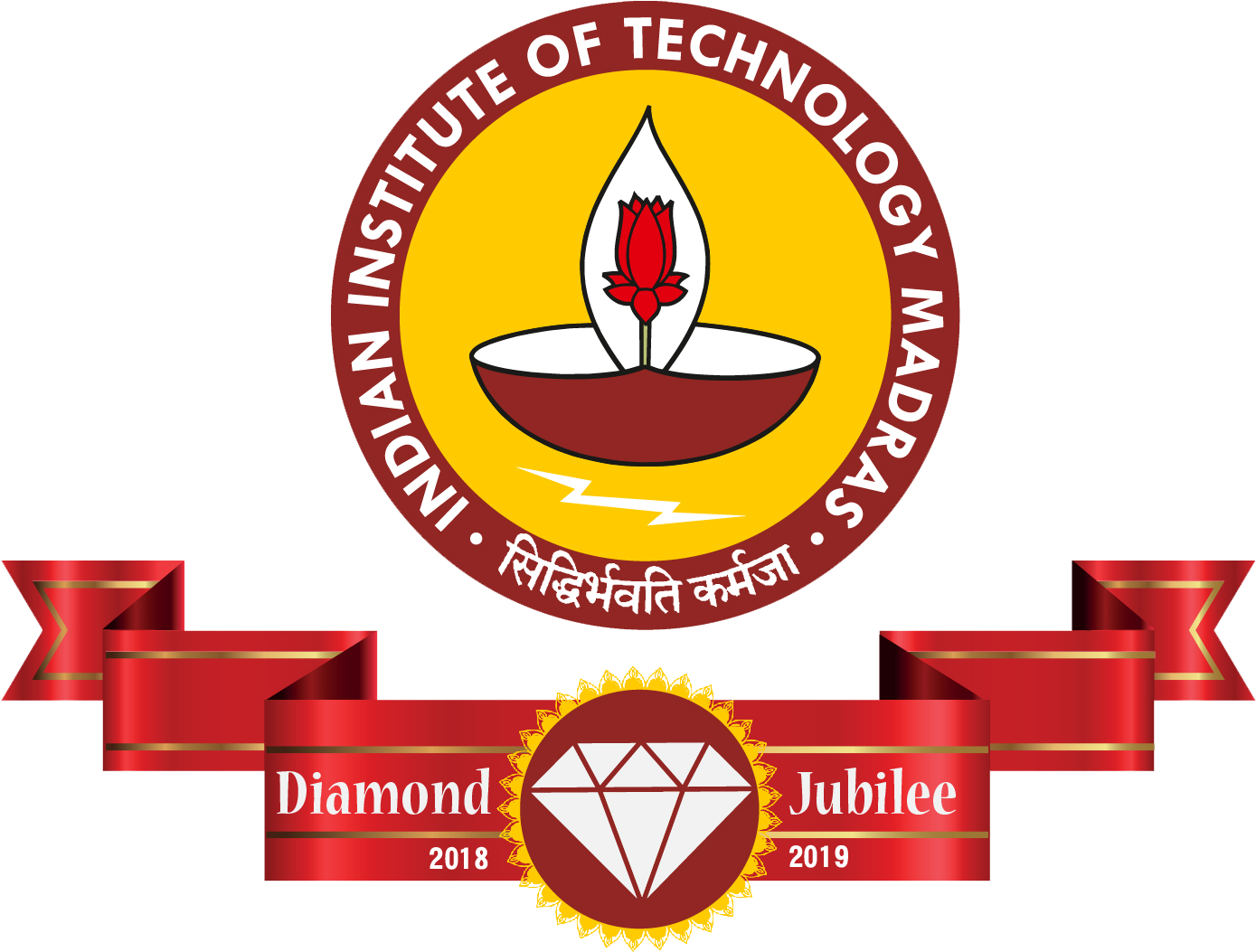 Gate 2019 Chemistry Answer Key Clipart (1620x1183), Png Download