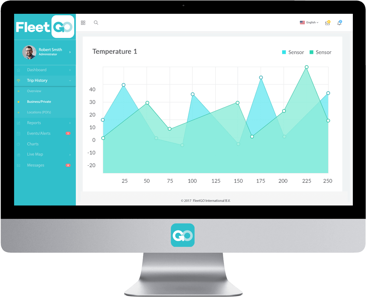 A Powerful Cold Chain Transport Tool Critical Temperature - Me Page Fashion Portfolio Examples Clipart (1200x956), Png Download