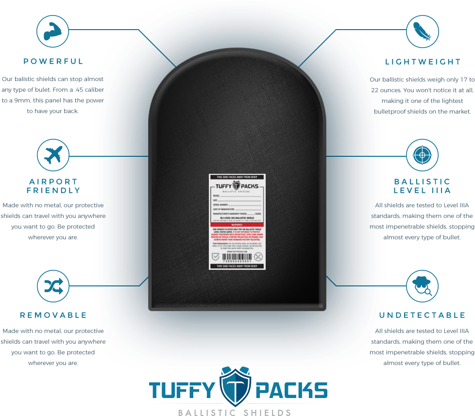 The Ultimate Protection - Flyer Clipart (1102x891), Png Download