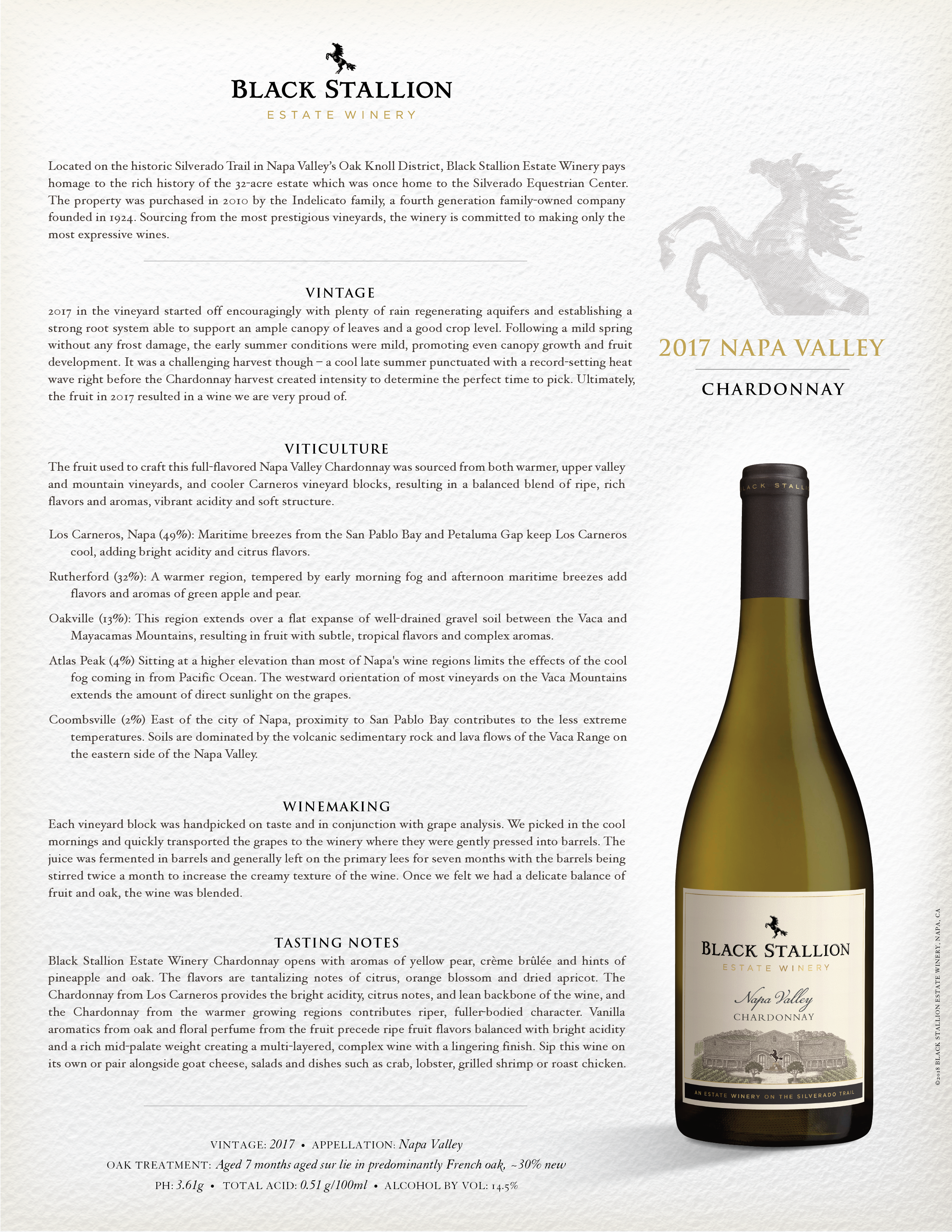 Png - Glass Bottle Clipart (2551x3300), Png Download