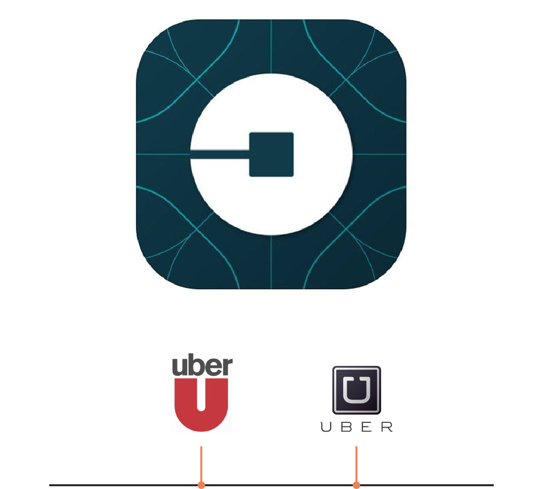 Although Uber Has Only Been Making Taxi Union Enemies - Uber Clipart (1448x1080), Png Download