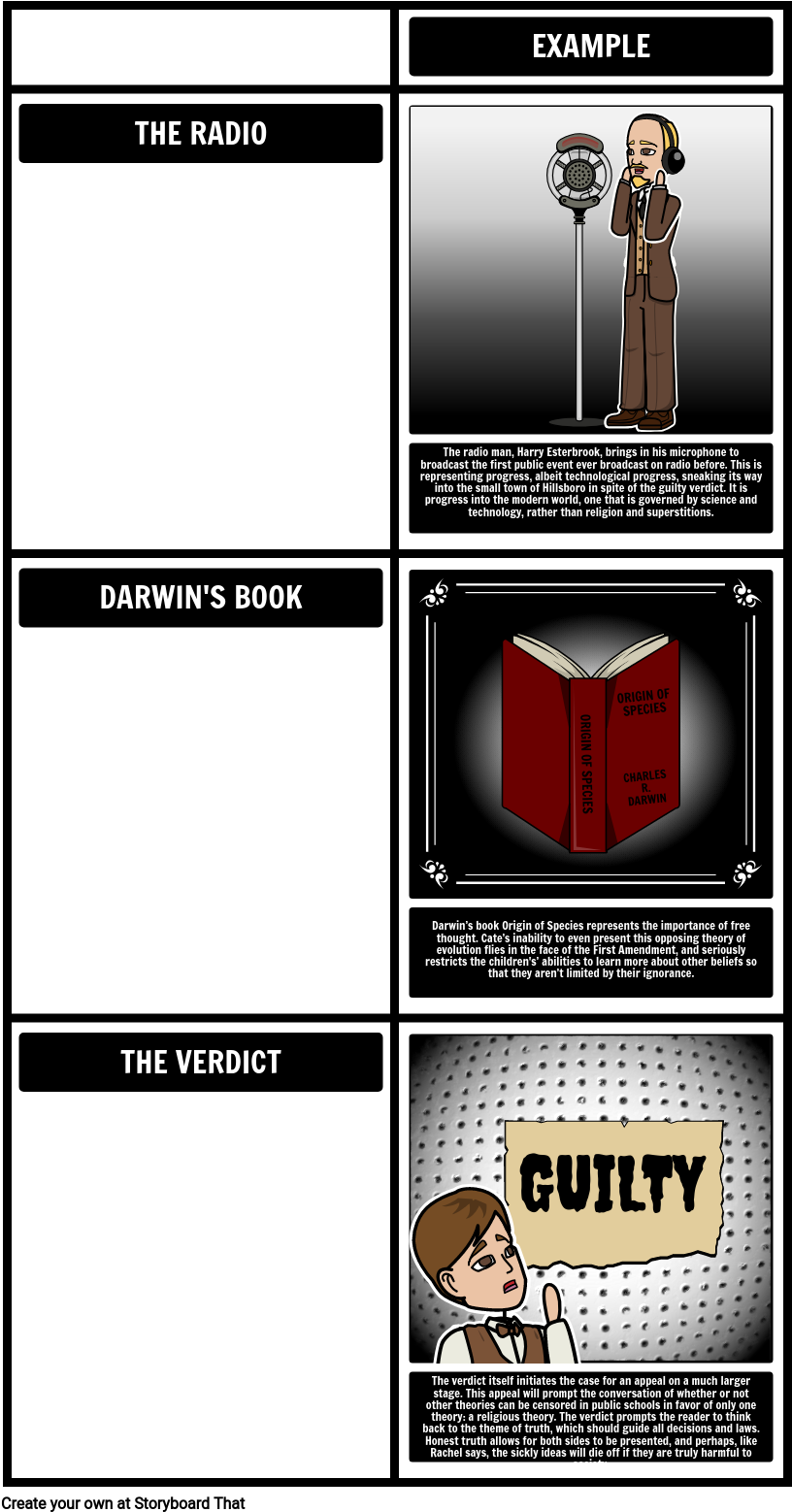 Symbolism And Themes In Inherit The Wind - Storyboard Para Radio Clipart (838x1579), Png Download