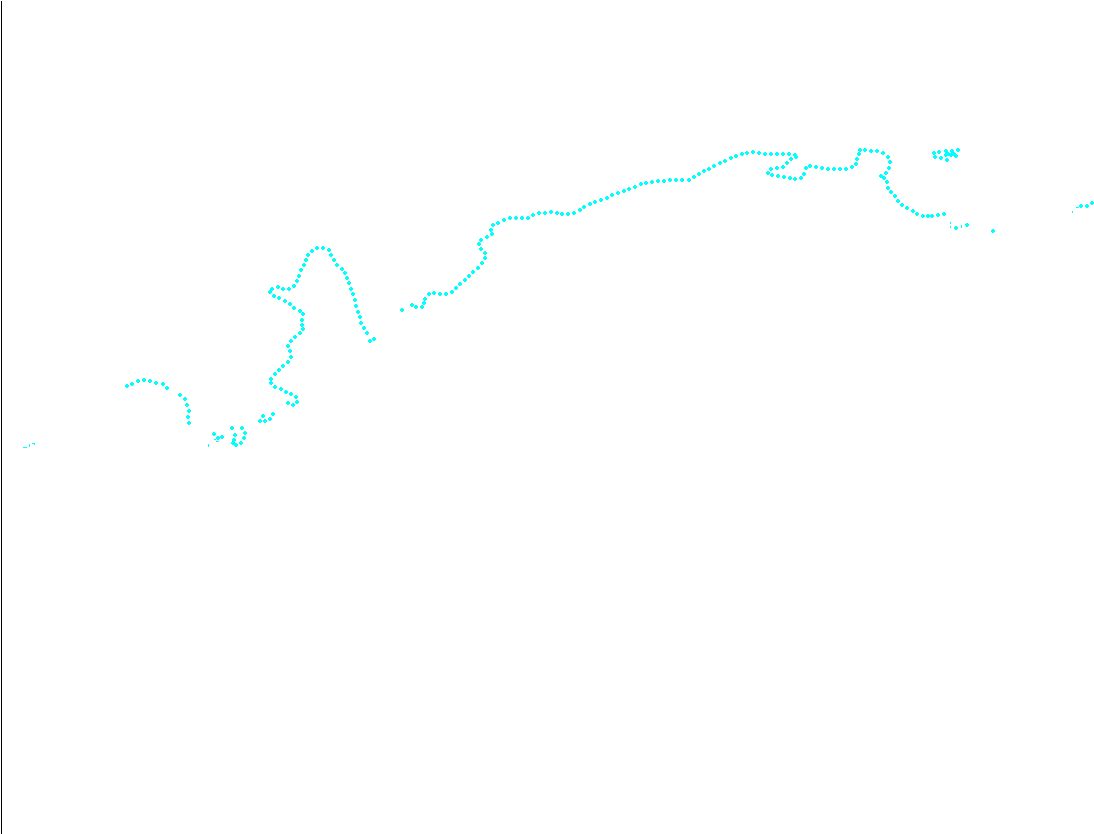 Kml Href, Http - Plot Clipart (1670x833), Png Download