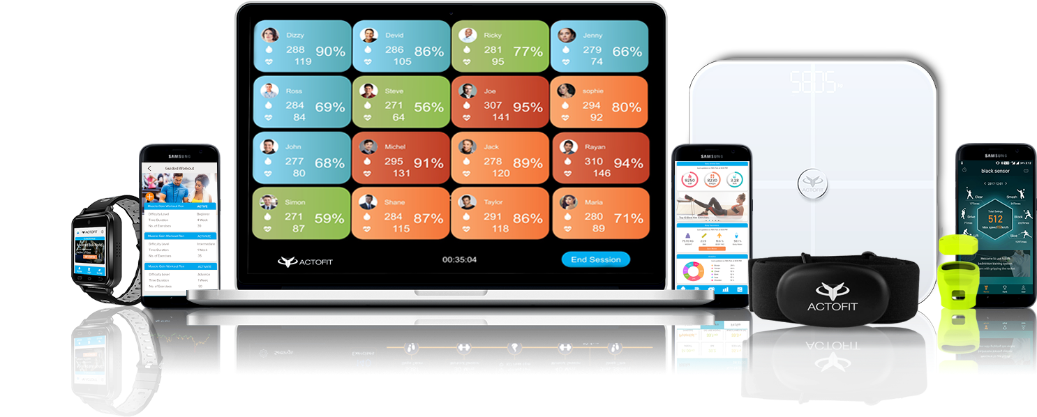Gadget Clipart (1600x800), Png Download