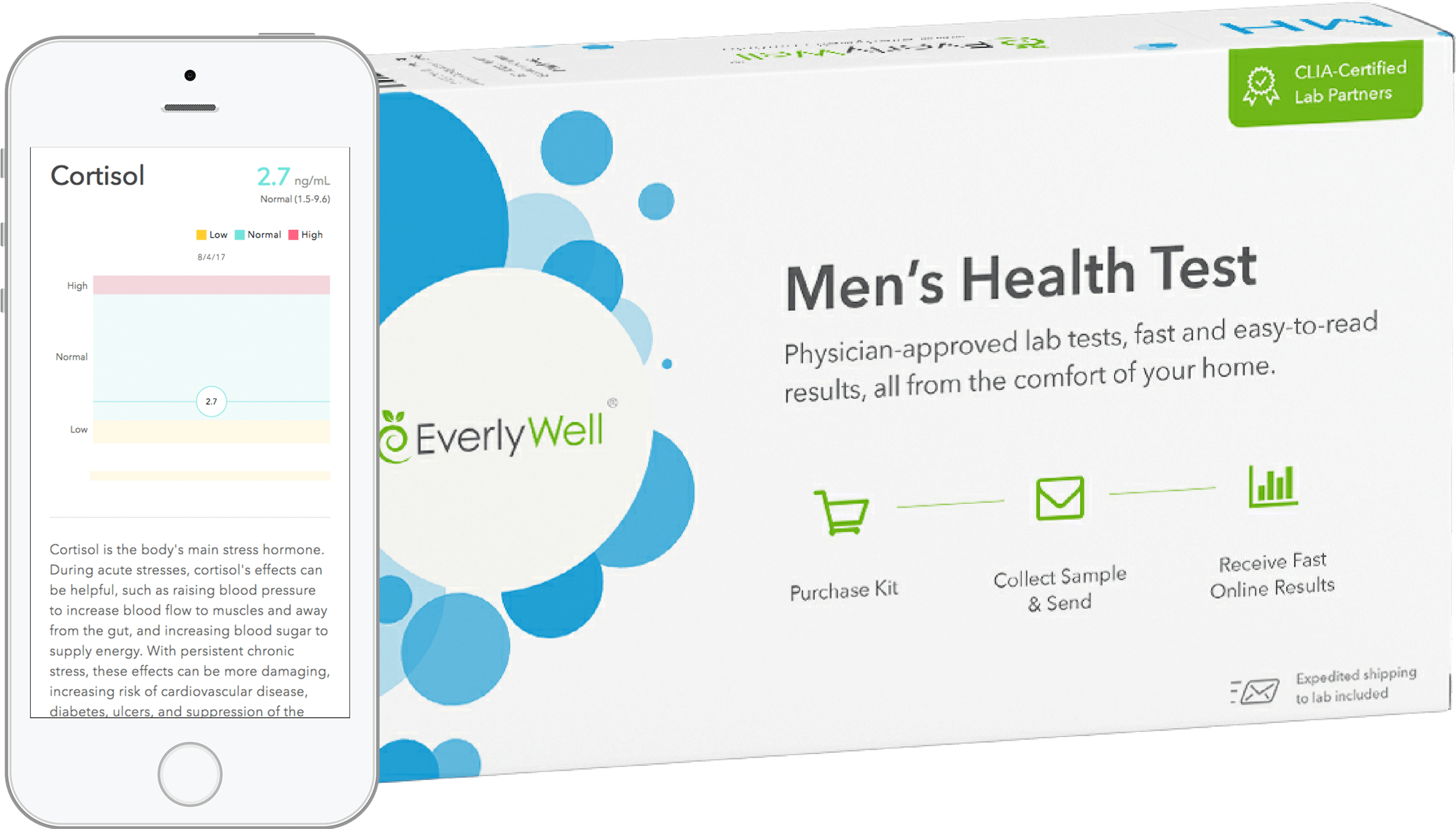Everlywell Men S Health - Everlywell Food Sensitivity Test Report Clipart (3000x2000), Png Download