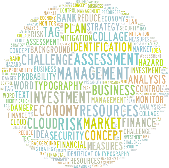 Grc Risk Word Cloud - Circle Clipart (604x605), Png Download