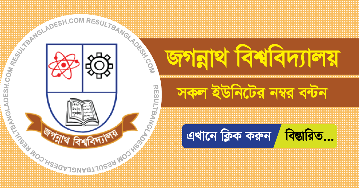 Jagannath University Clipart (1200x631), Png Download