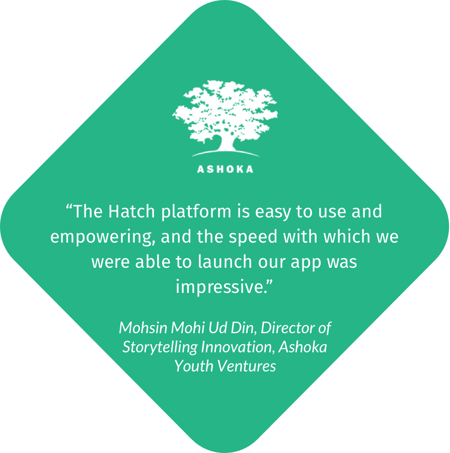 "to Have Hatch Provide An App And The Management Platform - Illustration Clipart (894x900), Png Download