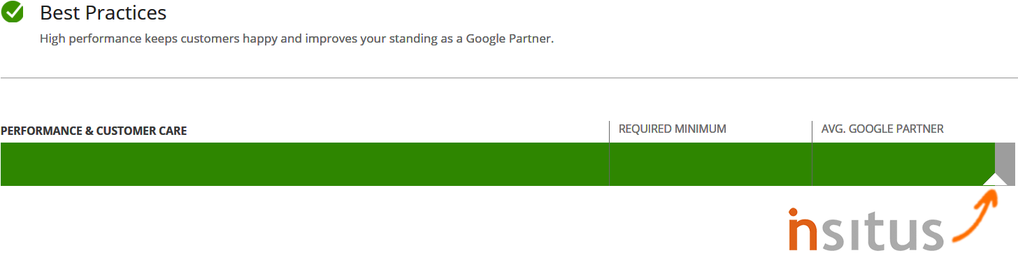 Performance Google Partner - Colorfulness Clipart (1455x382), Png Download