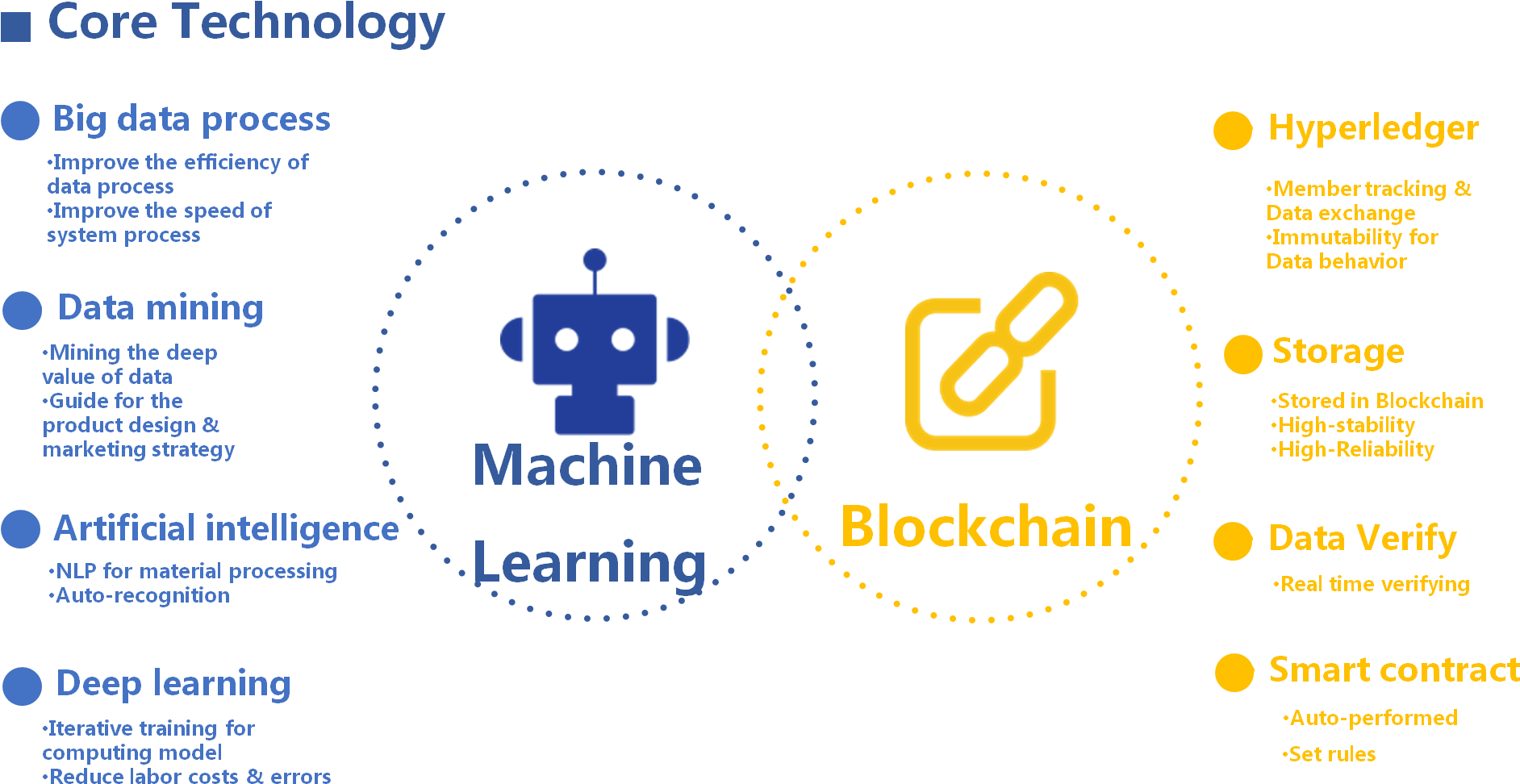 Circle Clipart (1910x1045), Png Download