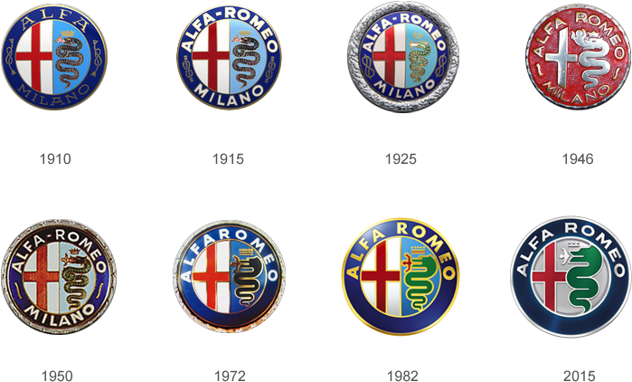 Alfa Romeo Logo Evolution - Luxury Car Expensive Car Logos Clipart (880x660), Png Download