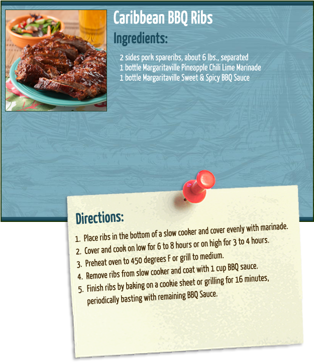 Caribbean Bbq Ribs - Agujjim Clipart (630x900), Png Download