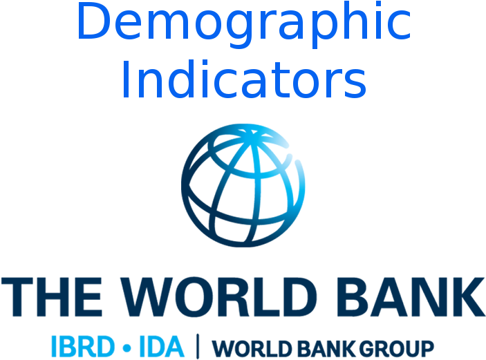 Share This Page - World Bank Clipart (703x521), Png Download