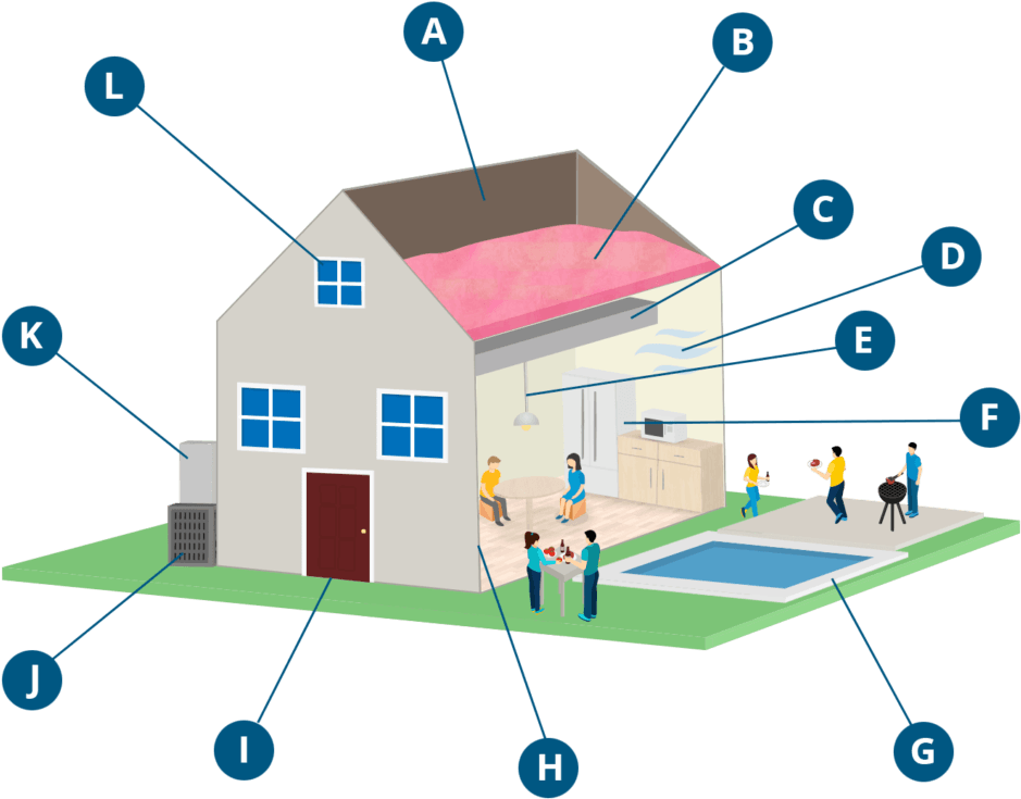 arizona-home-performance-with-energy-star-contractor-illustration