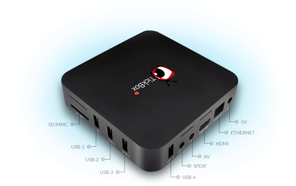 Enlarge - Tickbox Tv Clipart (1200x747), Png Download