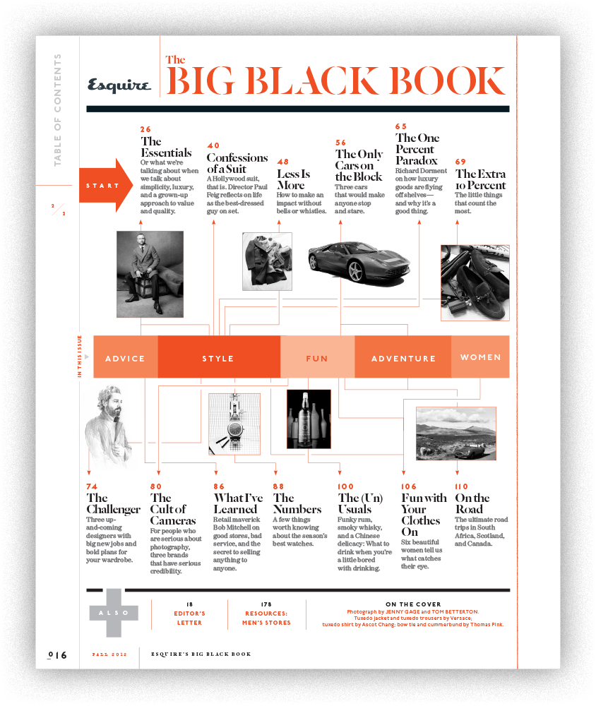 Actualidea New York Magazine - Online Advertising Clipart (844x1000), Png Download