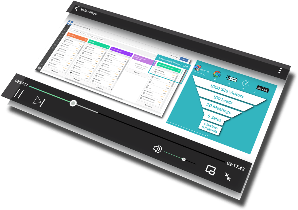 Claim My Free Access - Tablet Computer Clipart (1080x810), Png Download