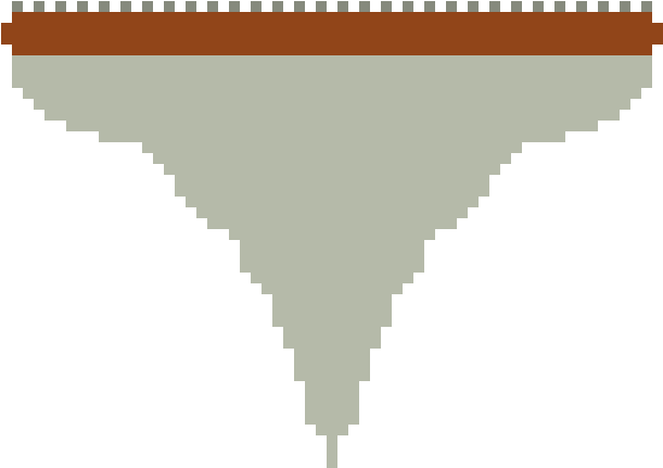 Skyblock - Thong Clipart (710x490), Png Download