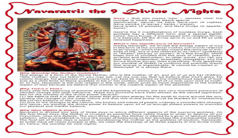 Significance Of Navratri Clipart (1200x630), Png Download