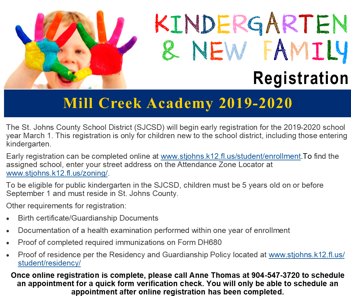 For Additional Information On Registration, Contact - Kids Art Clipart (1138x989), Png Download