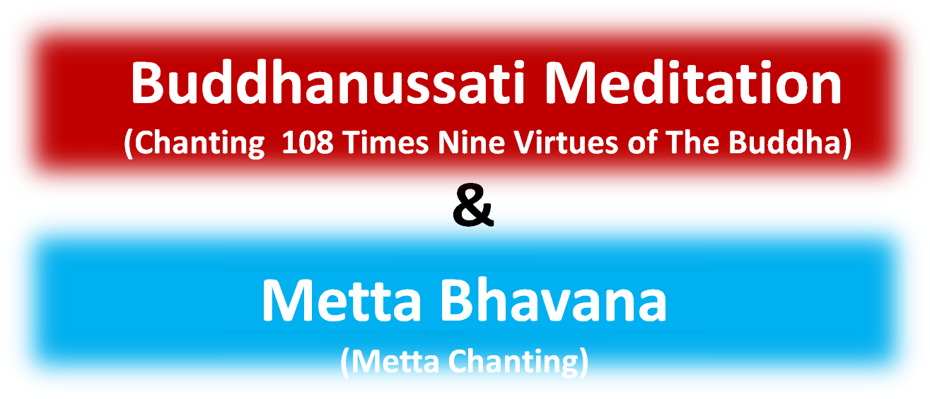 Buddhanussati Meditation & Metta Bhavana Chanting - Graphic Design Clipart (1315x565), Png Download
