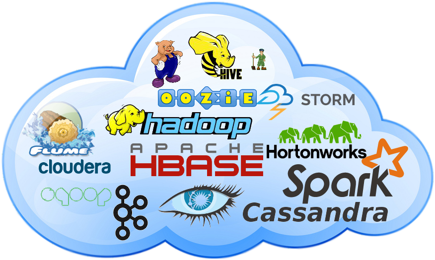 Apache Hadoop, Spark, Storm, Hive, Pig, Kafka, Flume, - Hadoop Pig Hive Spark Clipart (900x546), Png Download