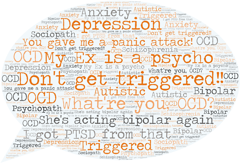 “what, Are You Triggered” Cue Flashbacks To Freshman - Circle Clipart (859x581), Png Download