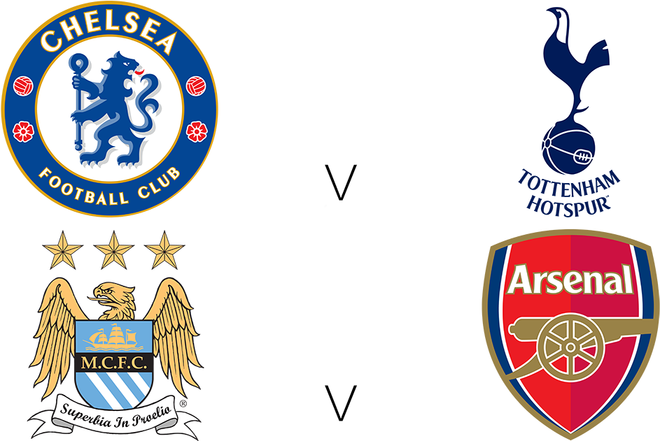 Chelsea Against Tottenham And Manchester City Against - Chelsea Vs Tottenham Carabao Cup Clipart (943x631), Png Download