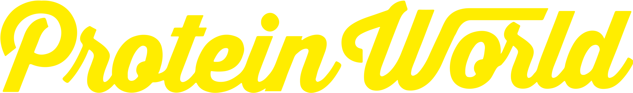 Graphic Design Clipart (2117x567), Png Download