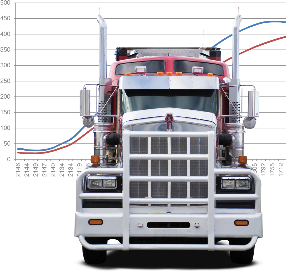 Trailer Truck Clipart (1100x1100), Png Download