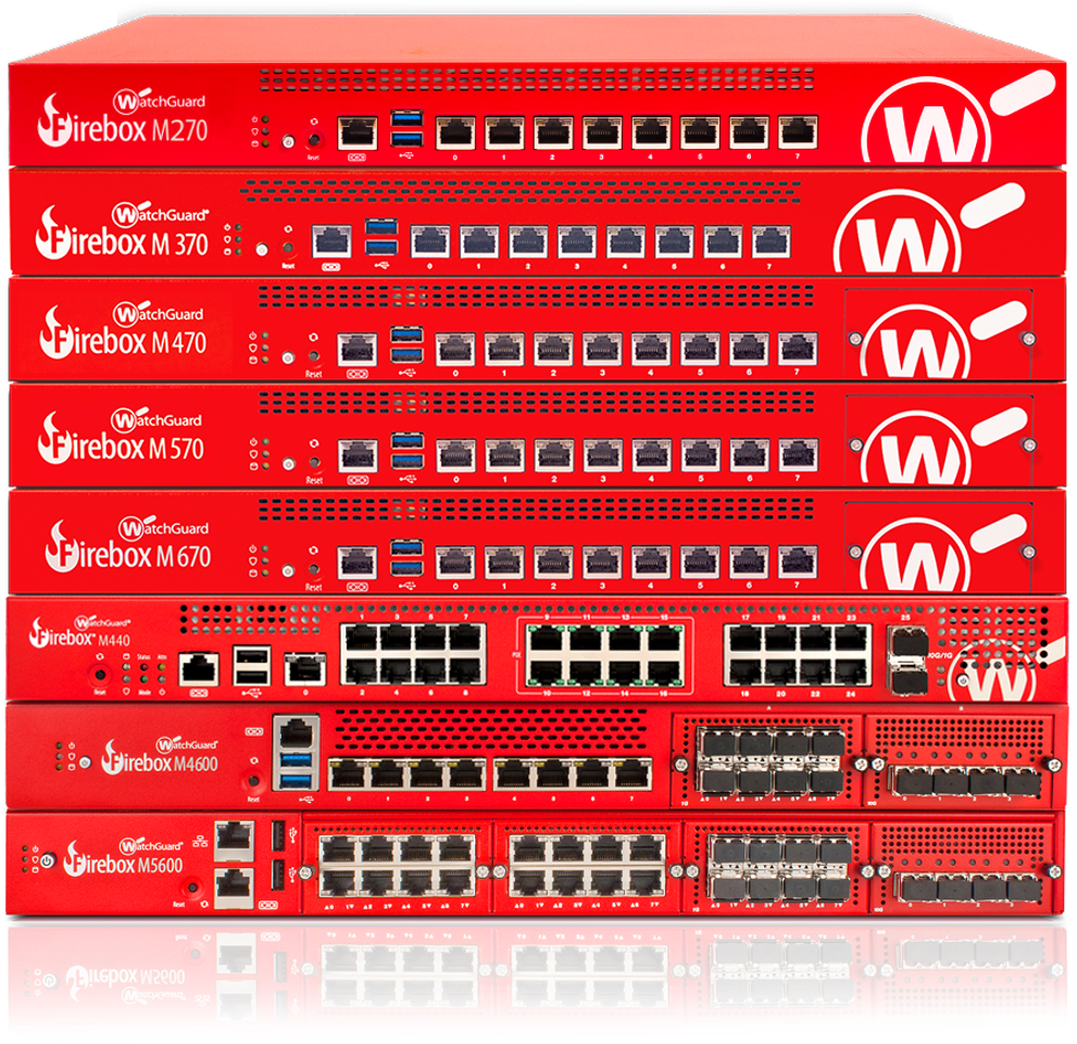 How Do I Set Up A Vpn With Watchguard - Firewall Watch Guard Clipart (1280x1084), Png Download