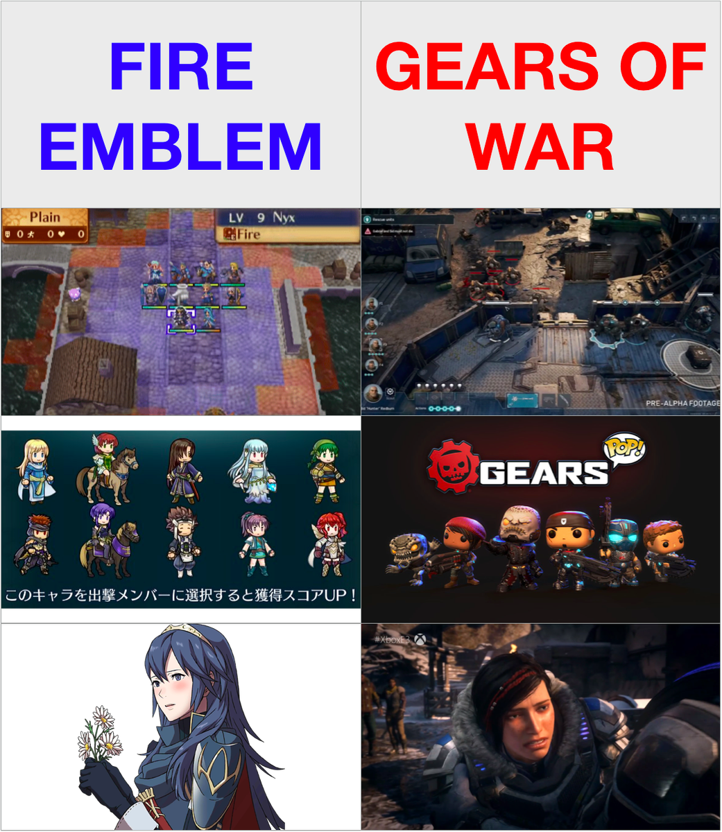 Rip Fire Emblem Heroes We Got Laura Bailey In Gears - Cartoon Clipart (1041x1200), Png Download