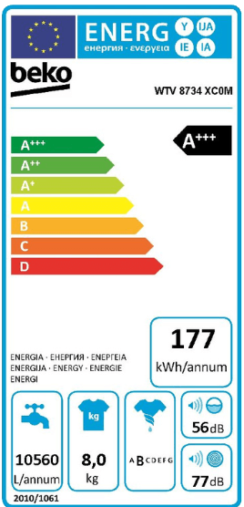 Washing Machine Front Load 8kg - Energy Label Clipart (786x587), Png Download