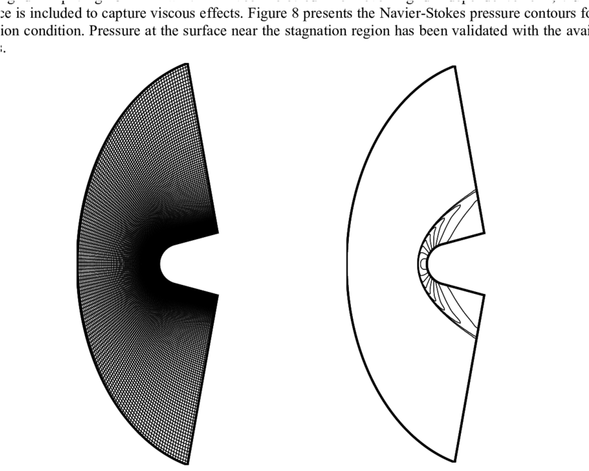 Blunt Transparent Nose - Emblem Clipart (850x694), Png Download