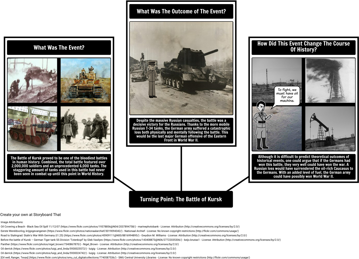 The Battle Of Kursk - Natural Disaster Clipart (1521x1114), Png Download