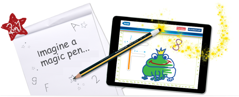 Samsung Drawing Tablet - Tablet Computer Clipart (940x340), Png Download