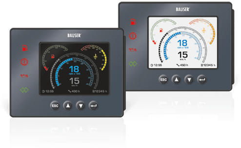 Gauge Clipart (1144x440), Png Download