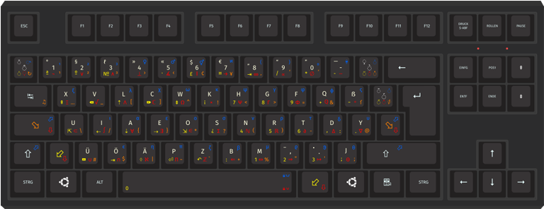 Neo 2 By Smuecke 88-key Iso Custom Mechanical Keyboard - Computer Keyboard Clipart (1024x683), Png Download