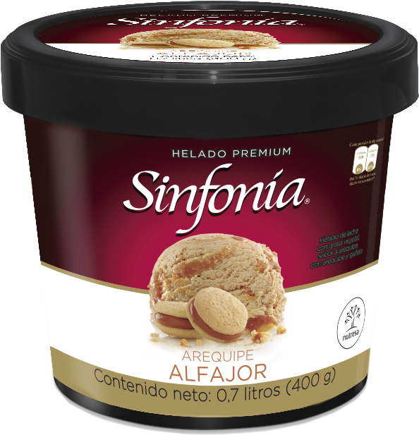 Helado Sinfonia Clipart (623x723), Png Download
