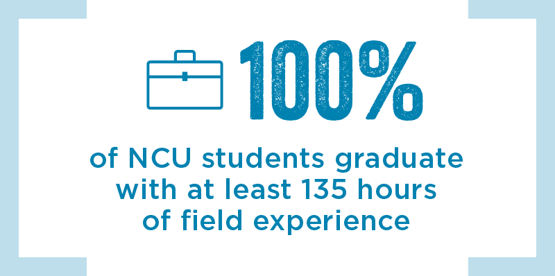 Year To Talk About Your Post-graduate Plans - Harvey Straight Talk No Chaser Clipart (800x398), Png Download