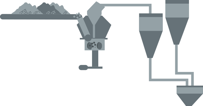 - Cement Industry Infographic - Cement Industry Infographic Clipart (783x411), Png Download