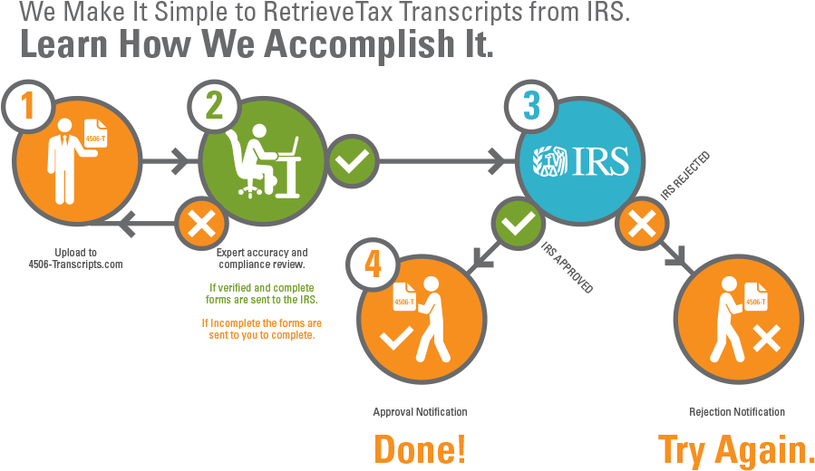 School Rules Clipart (960x553), Png Download