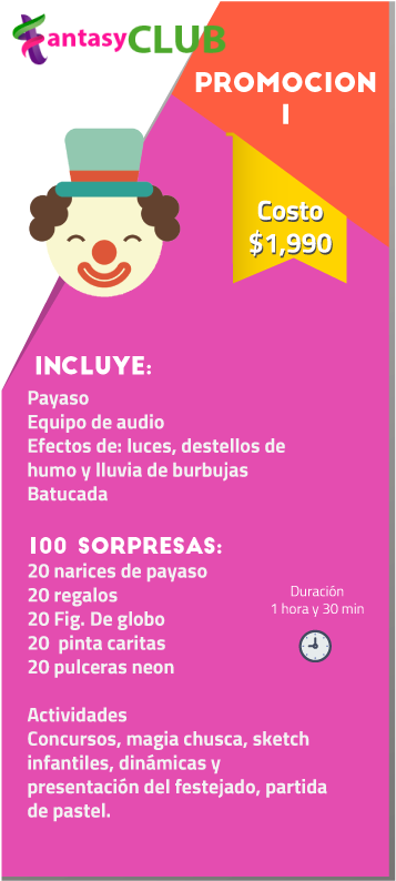 Promociones - Poster Clipart (421x856), Png Download