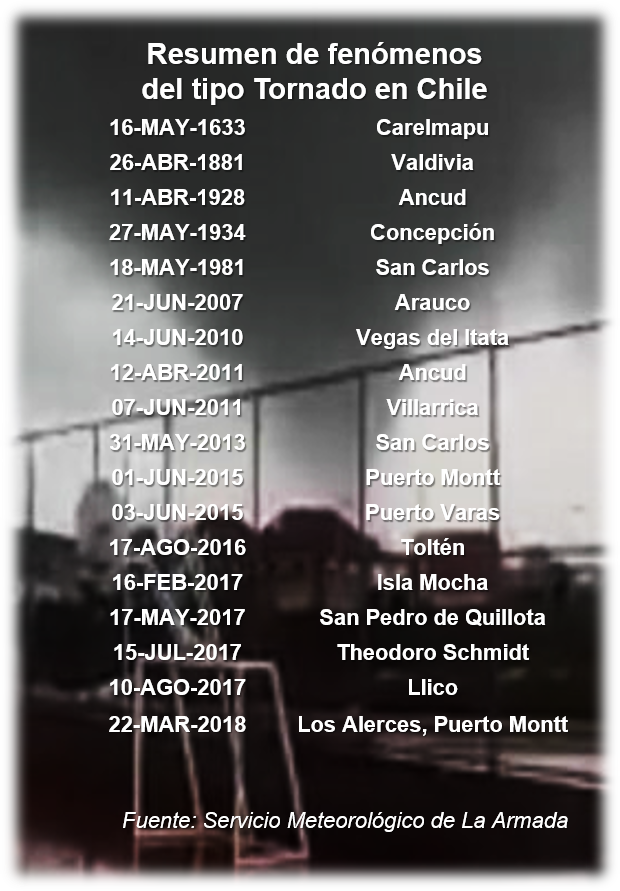 Manuel Olivares - Poster Clipart (620x891), Png Download