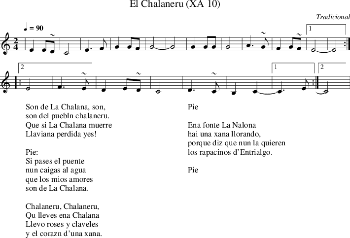 El Chalaneru - Sheet Music Clipart (710x483), Png Download