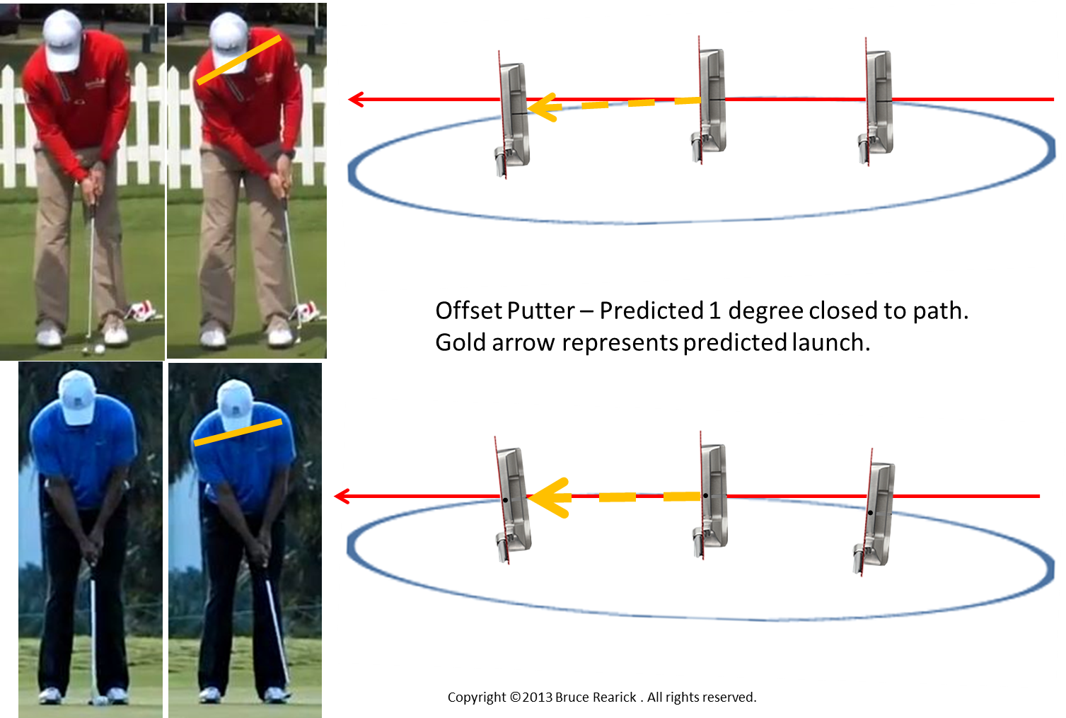 When It Comes To Fitting Putters, Over The Course Of - Team Clipart (1507x1015), Png Download