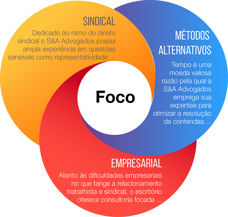 Circle Clipart (790x755), Png Download