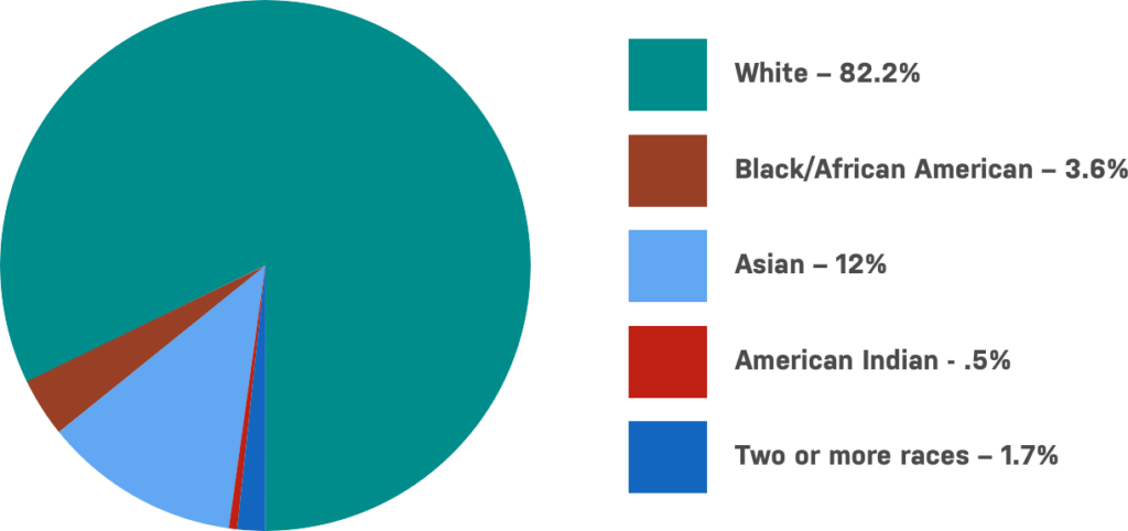 2016 - American Motors Clipart (1024x482), Png Download