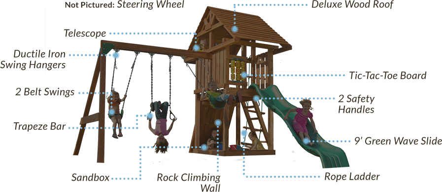 Circusdeluxe - Vinyl Swingset Tic Tac Toe Clipart (897x390), Png Download